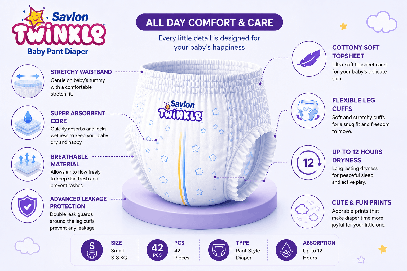 Savlon Twinkle Baby Pant Diaper S 42Pcs Specification 4